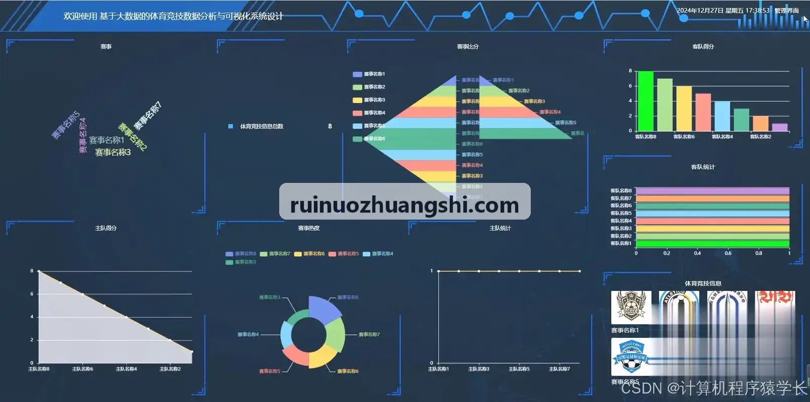 KAIFA集团系统背景环境